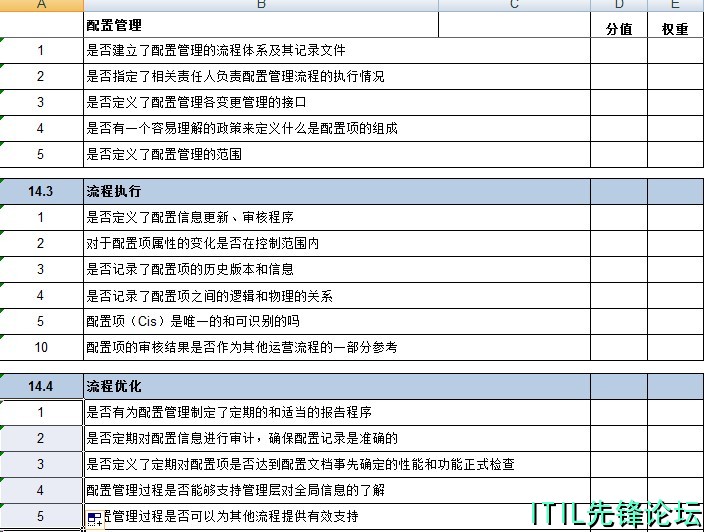 ITSM����ȵ����-����.jpg