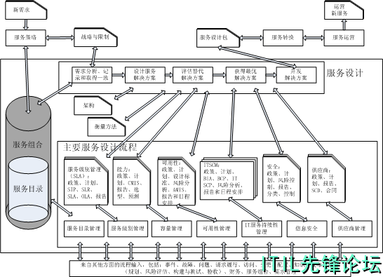 ͼ4.2�������-�������-���깤1.png