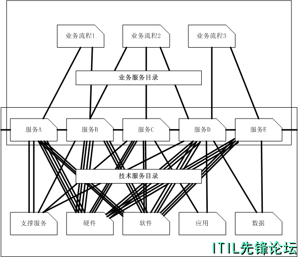 ͼ4.2�������-�������-���깤2.png