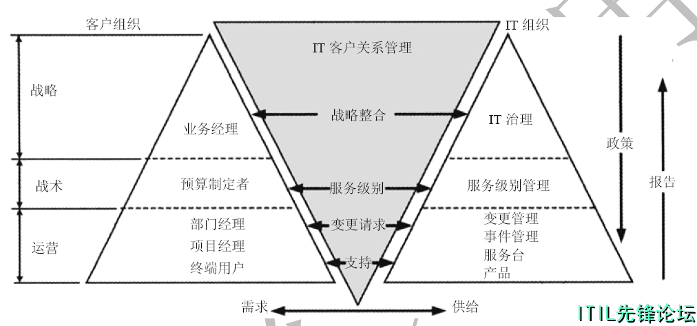 QQ��ͼδ����.png
