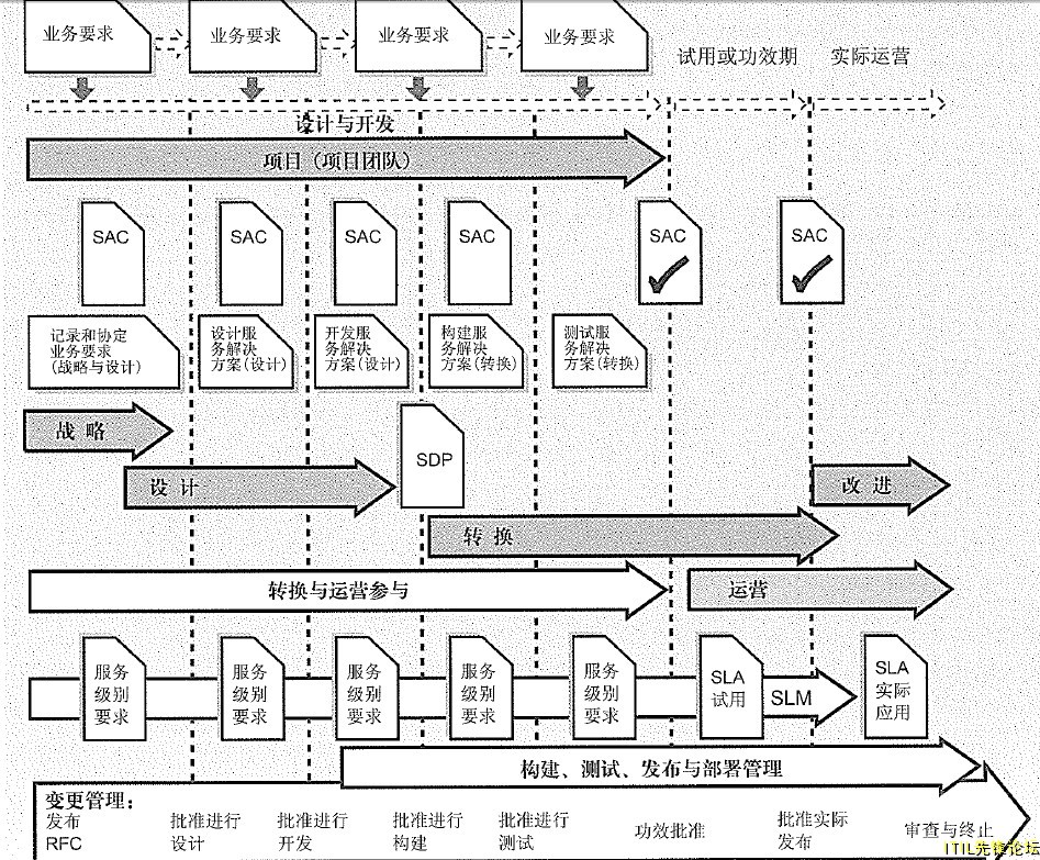 TM��ͼ20130328160834.jpg