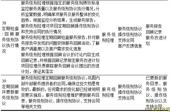 4-8  ���񼶱�������̻2.jpg
