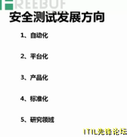 ��ȫ���Է���.PNG