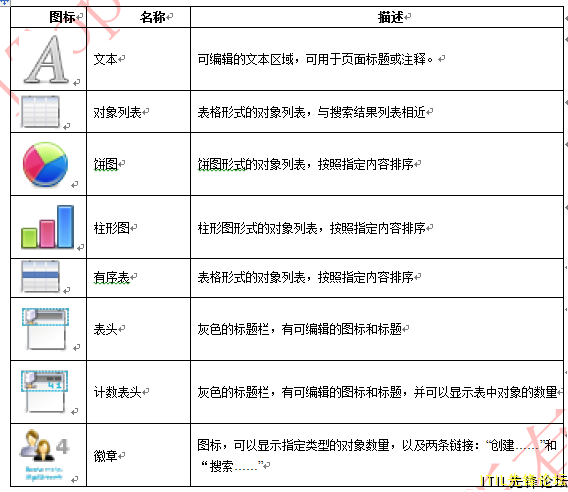 10.21���û��ĵ���-8.png