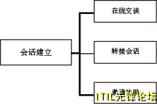 �Ự����.png