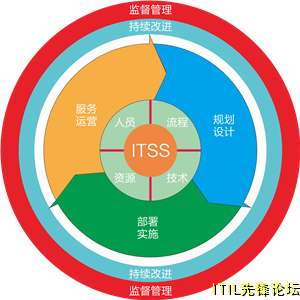 2015-5-22�ҽ�.png