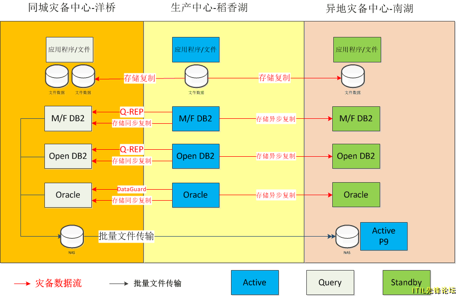 �����Ƽ����ֱ��ܹ�151208-2.png