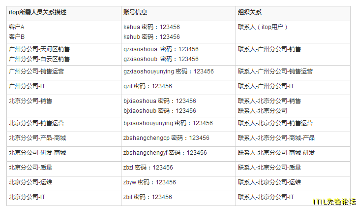 QQ��ͼ20160929104707.png