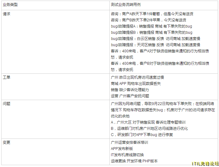 QQ��ͼ20160929104821.png