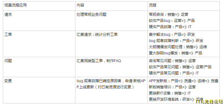 QQ��ͼ20160929104814.png