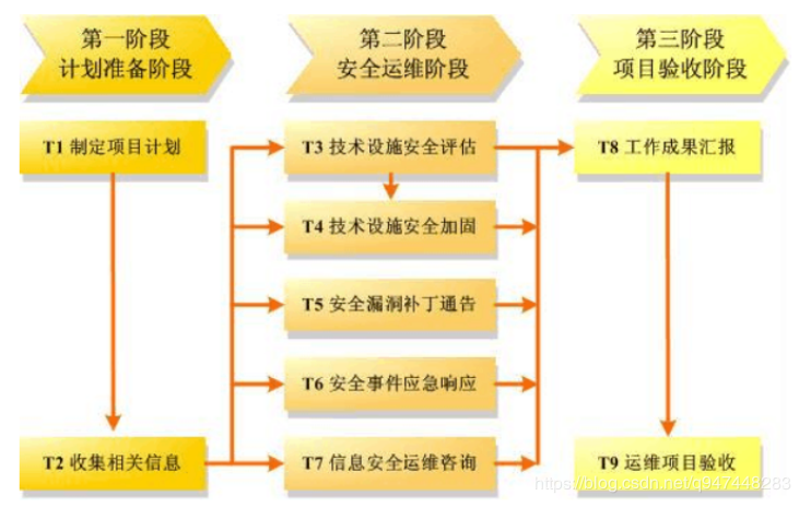 QQ��ͼ20200305161539.png