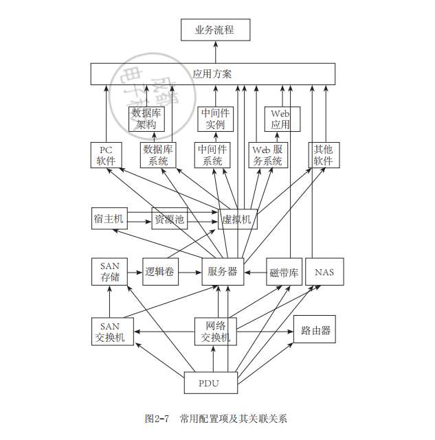 ΢��ͼƬ_20201224164430.png