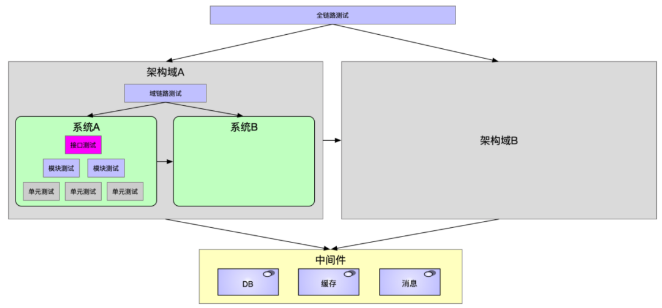 ճ���ϴ�202105141417308785..png