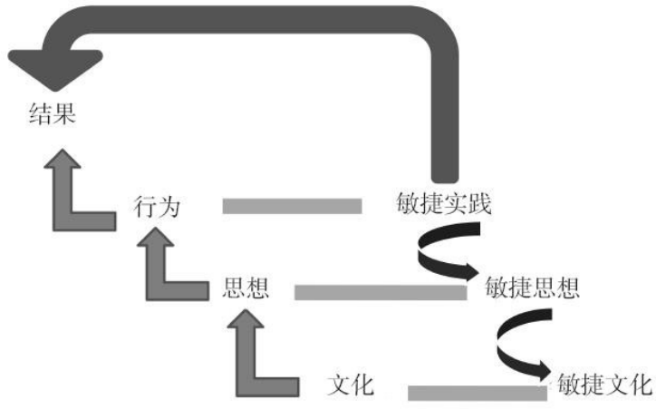 ճ���ϴ�202201091613239337..png