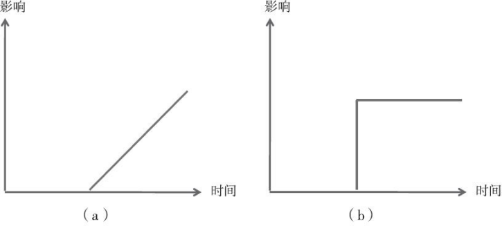 ճ���ϴ�202201101127419721..png
