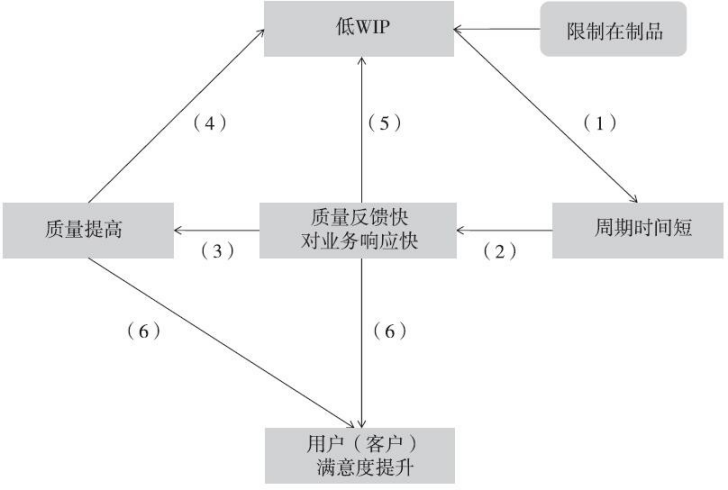 ճ���ϴ�202201101145485187..png
