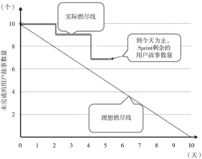ճ���ϴ�202201101539054708..png