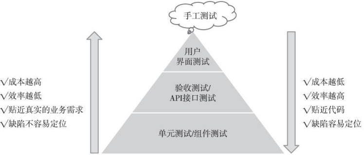 ճ���ϴ�202201101552457557..png