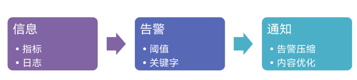 ճ���ϴ�202204131700286951..png