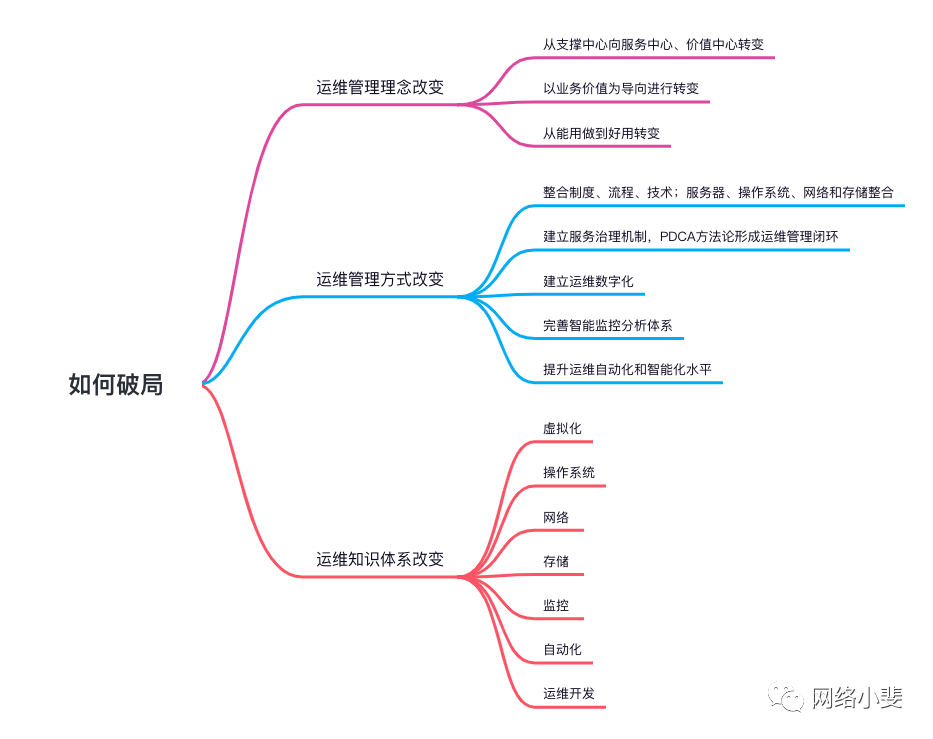 ΢��ͼƬ_20230421181315.png