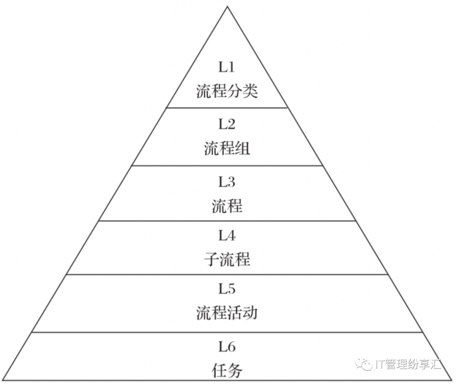 ΢��ͼƬ_20230422164641.png