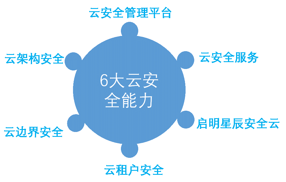 ΢��ͼƬ_20231024104230.png
