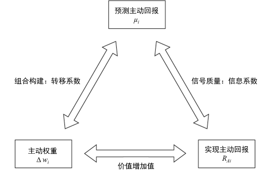 ΢��ͼƬ_20231030163131.png