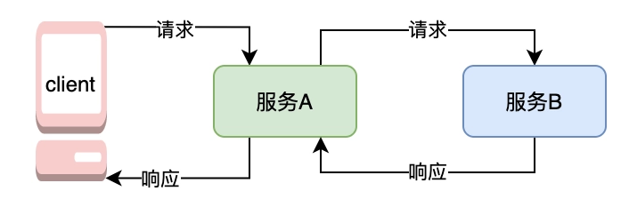 ΢��ͼƬ_20231031124853.png
