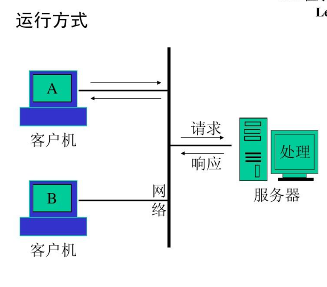 ΢��ͼƬ_20231031125625.png