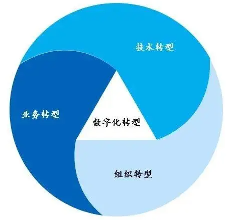 ΢��ͼƬ_20231207145825.png