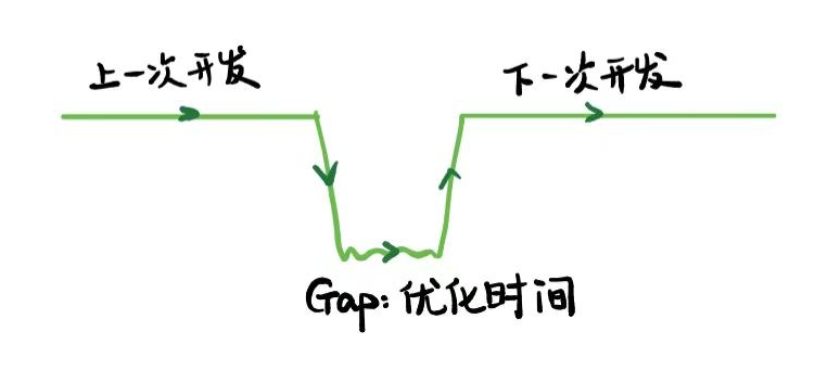 ΢��ͼƬ_20241104183634.png